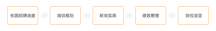 pg�齫����(�ٷ�)����IOS/��׿��/�ֻ���APP����